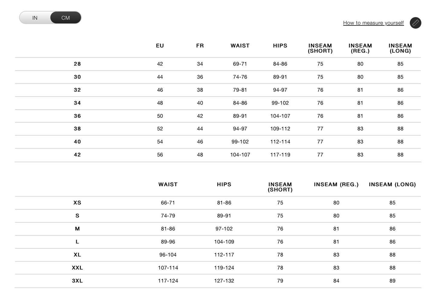 The North Face Mens Outdoor Hyvent Shorts / BNWT / TNF Black / RRP £65