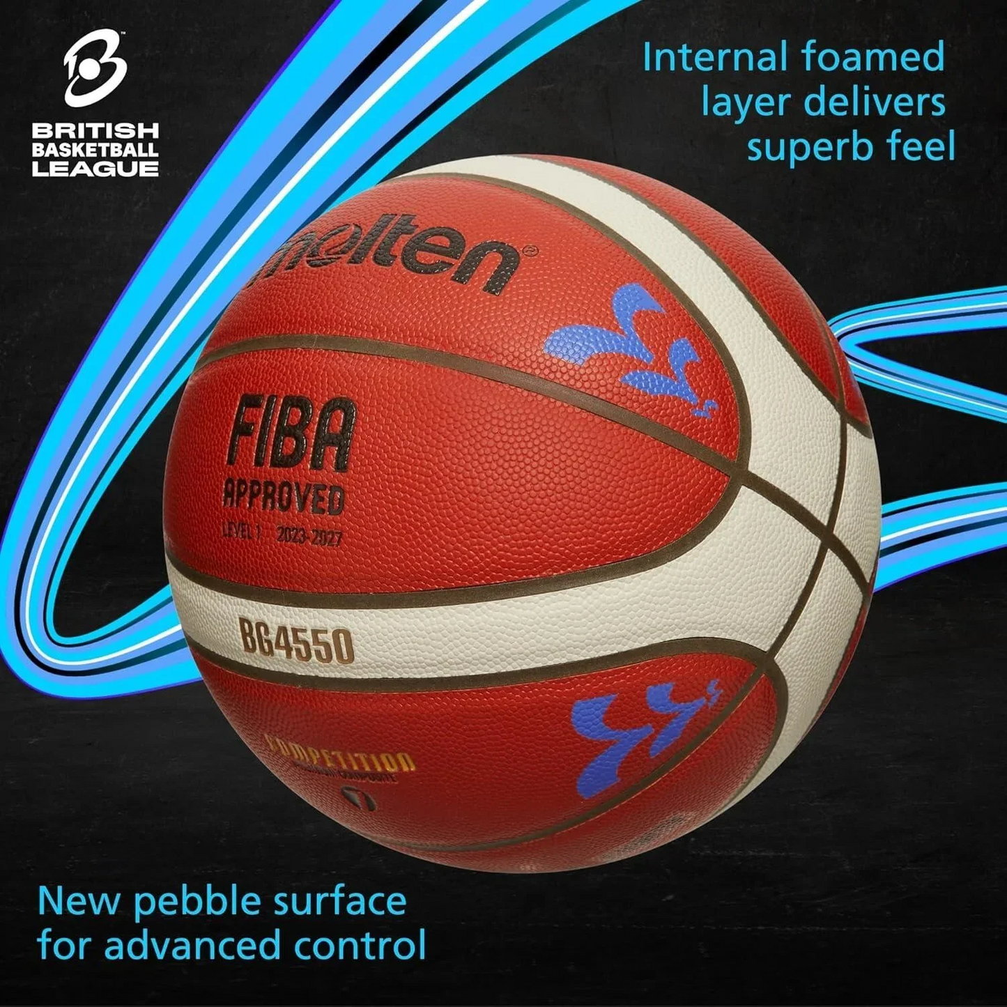 Molten FIBA  Premium Leather Blue Edition Basketball / BN / Size 7 / RRP £75