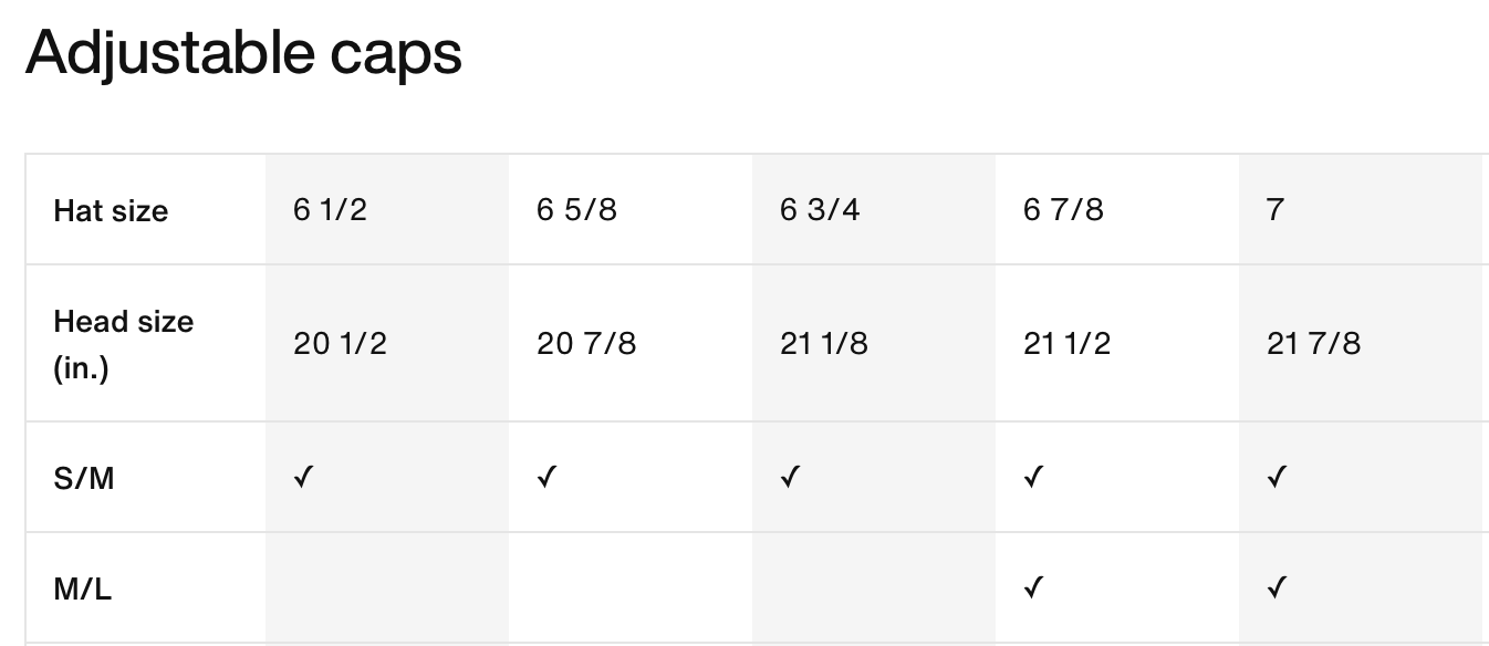 Nike Adult Brooklyn Dodgers Baseball Cap / Blue Navy / RRP £25