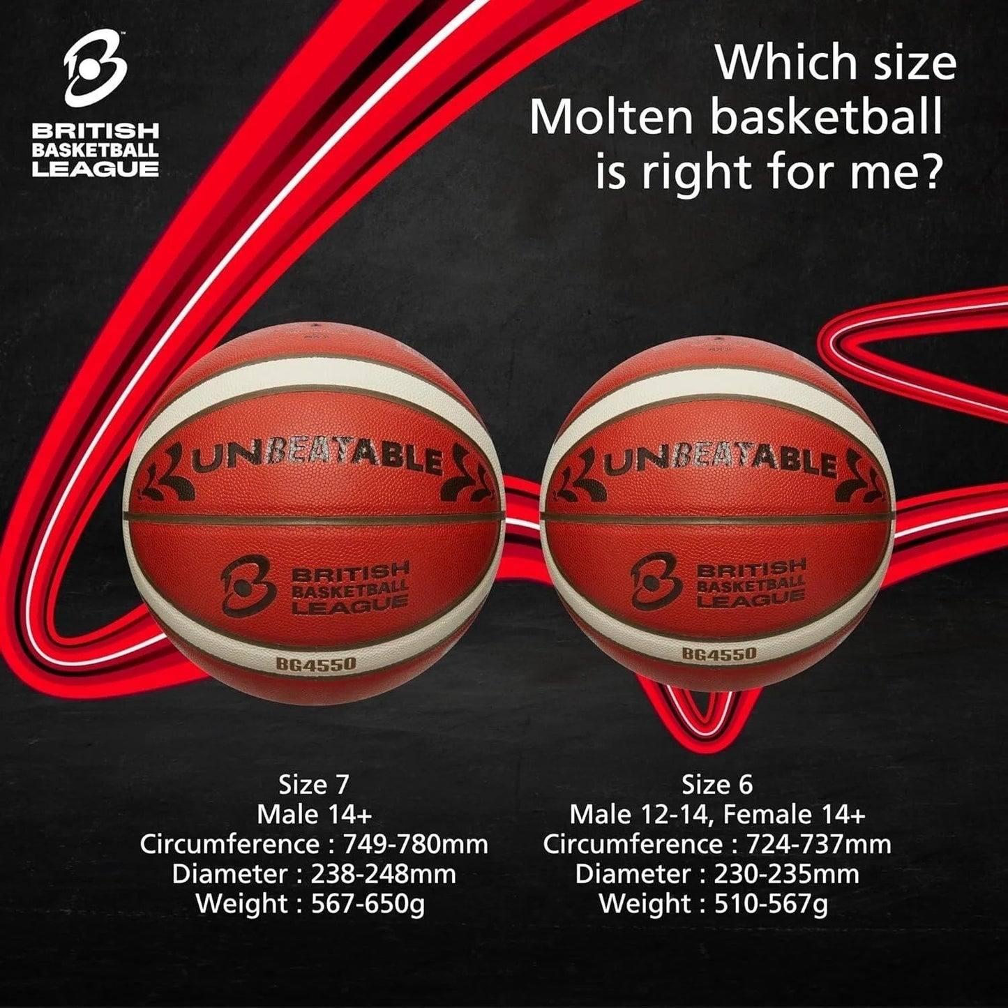 Molten Unbeatable Official BBL Basketball / Brand New / Size 7 / RRP £22