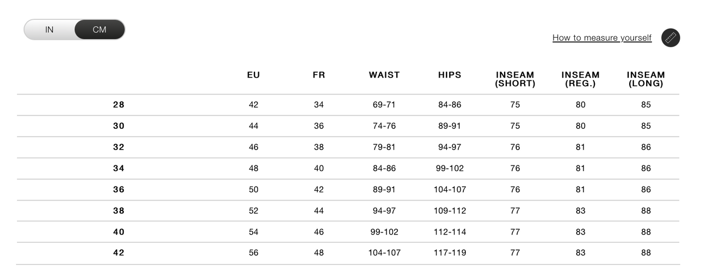 The North Face Men's Circadian Hiking Shorts / BNWT / Banff Blue / RRP £80