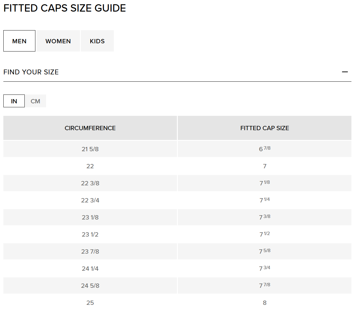 New Era LA Dodgers 5950 Fitted Cap / Maroon Red / RRP £34